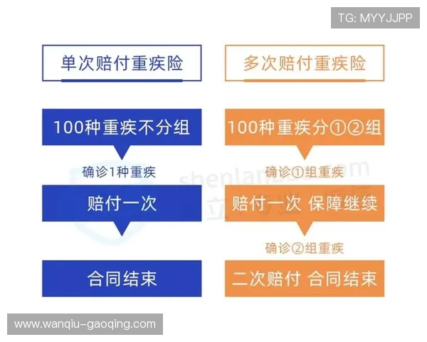 足球直播在线观看免费观看彩票高频玩法防骗避坑指南